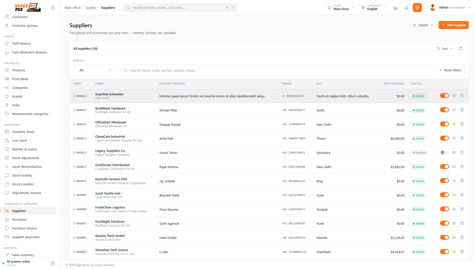 The supplier list showing names, contact details and outstanding balances